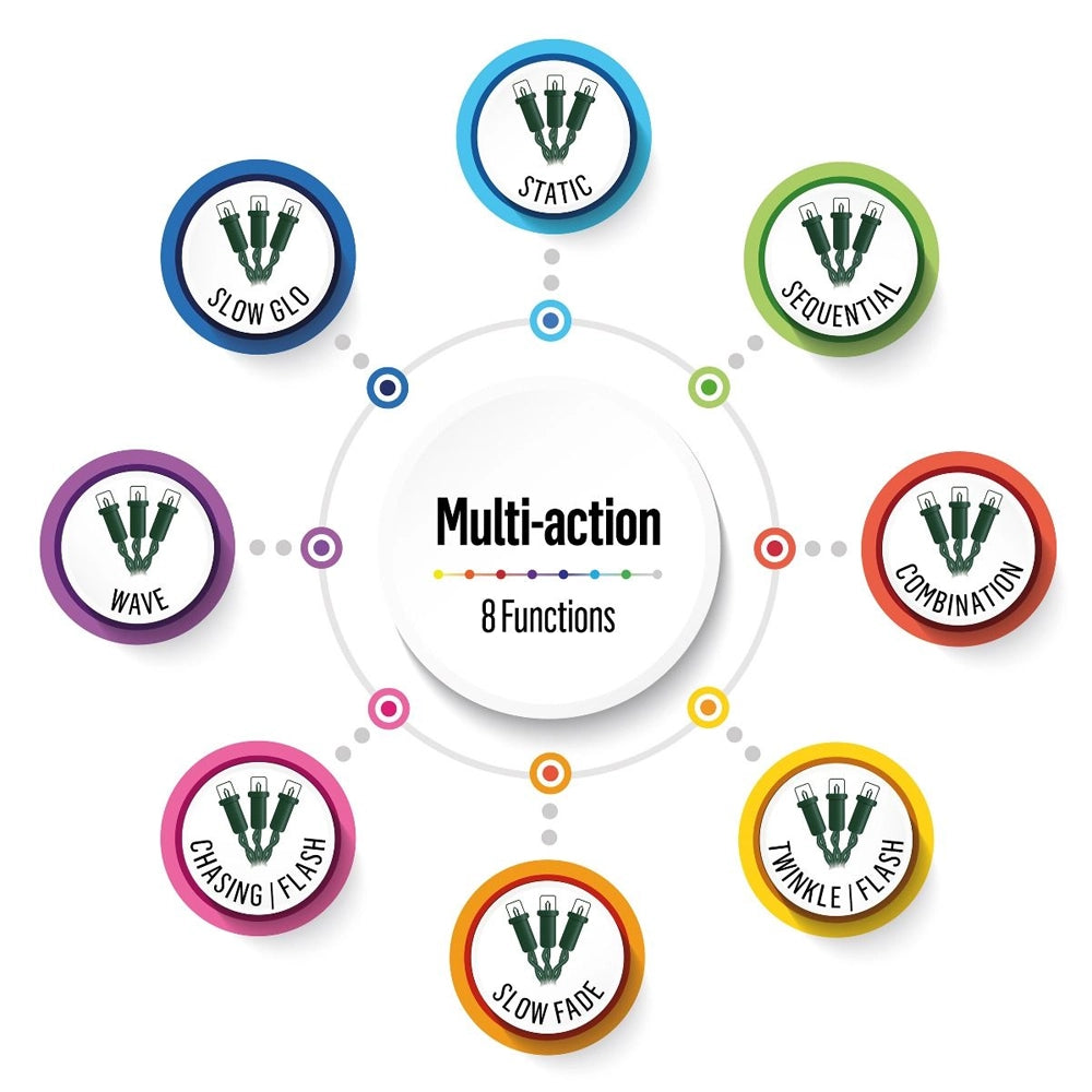 3000 LED Multi-Action Cluster Christmas Lights with Timer